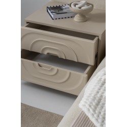 DUBAİ YATAK ODASI TAKIMI